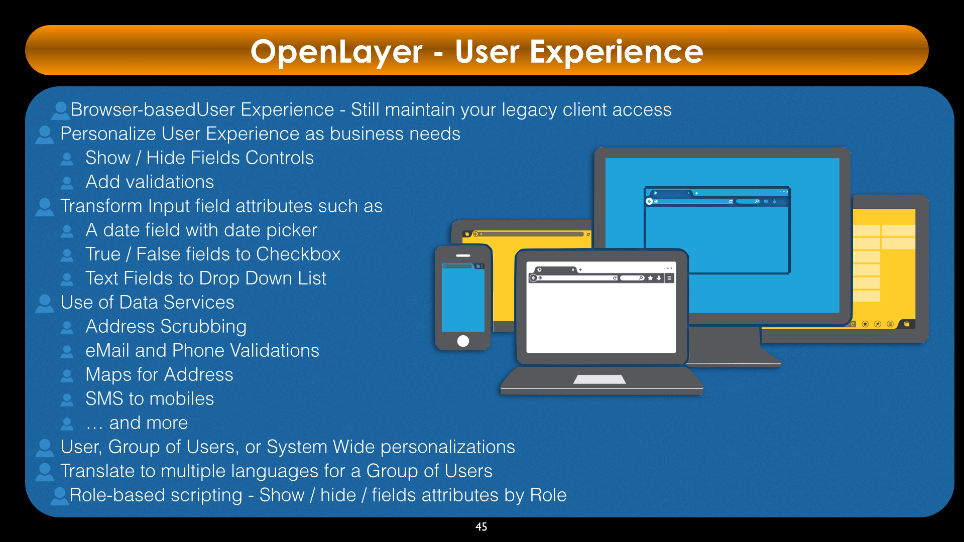 OpenLayer Conference Presentation.045