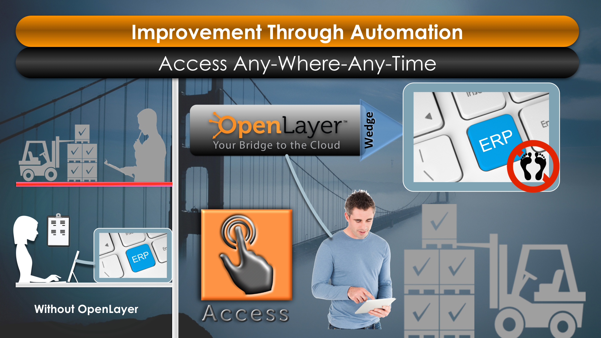 OpenLayer-Access-02