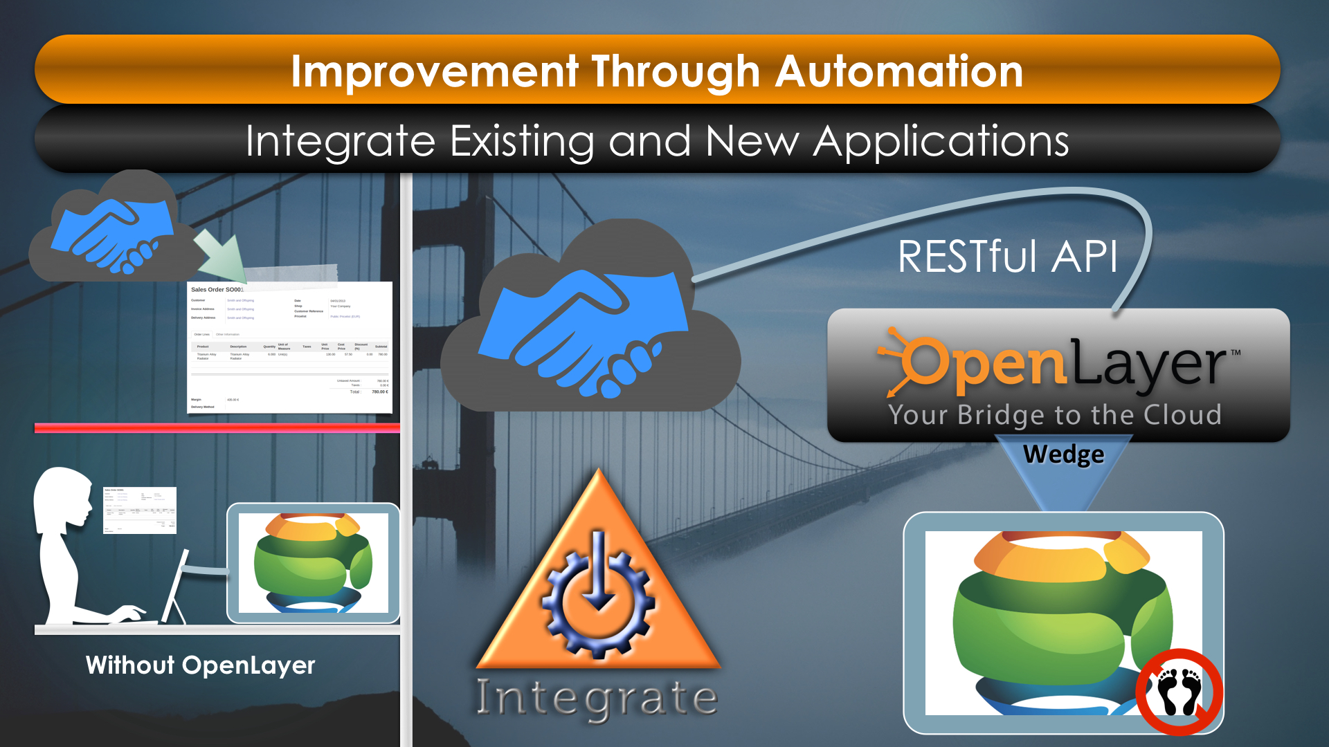 OpenLayer-Integrate-02